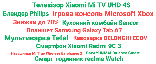 Акция «В ритме техно» от Miloan